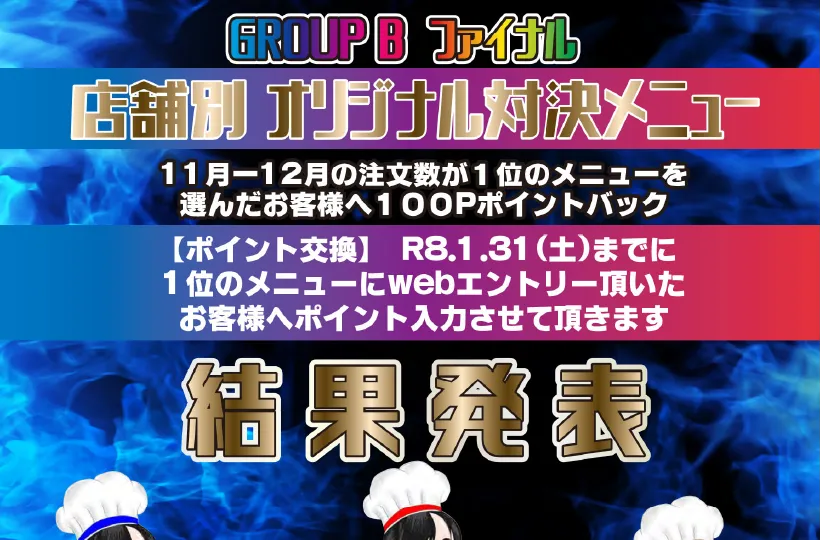 グループBファイナル 結果発表